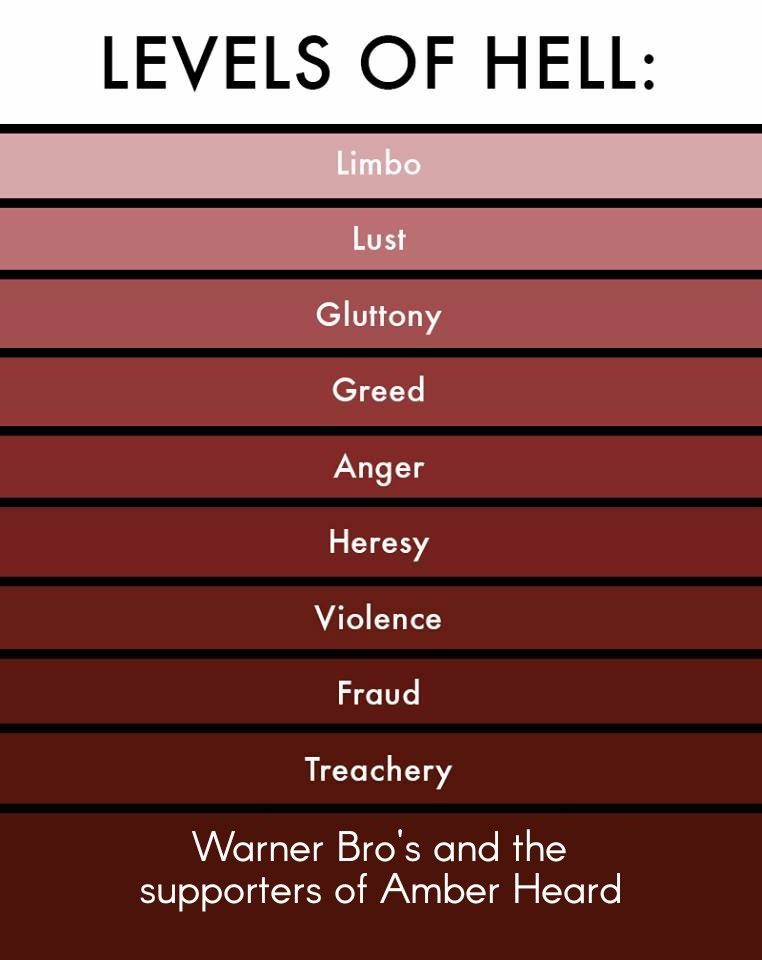Literally all the way down there