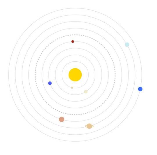 Live Solar System Map - Useful for keeping an eye on all those planets
