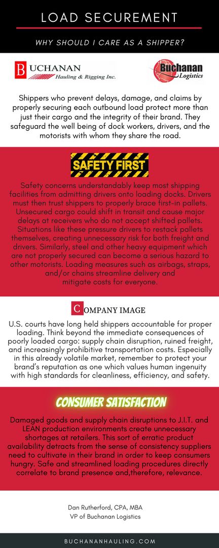 Load Securement Infographic