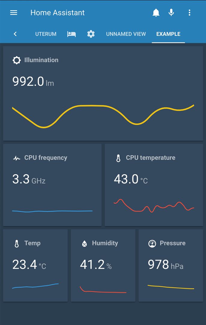 Lovelace: Mini graph card