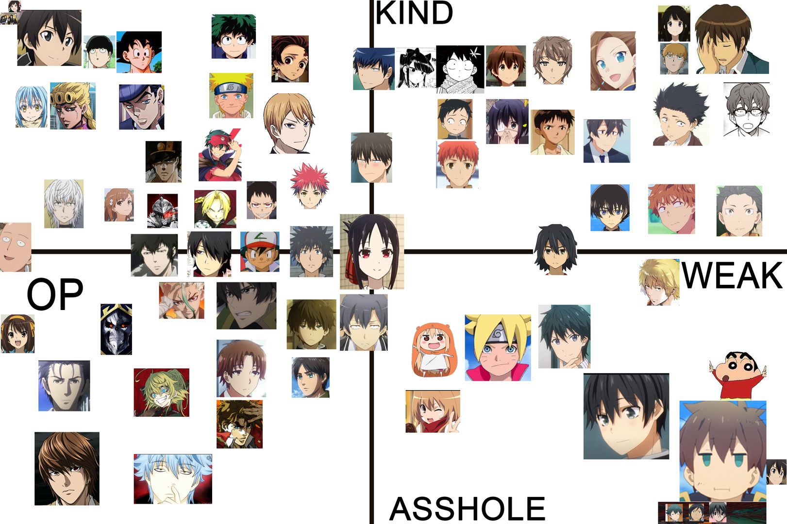 Main characters be like: