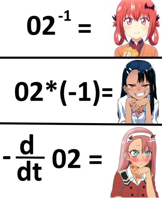 math is fun !