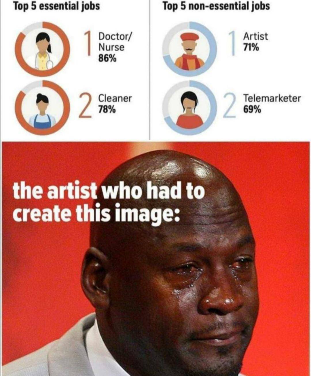 me irl