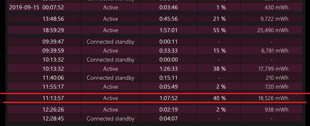 Microsoft please, fix the Surface Pro 6 battery issues. This is getting ridiculous.