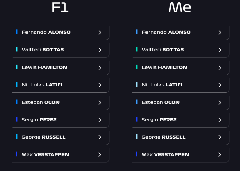 My attempt at fixing the "Team Blue" colour design problem on the F1 website