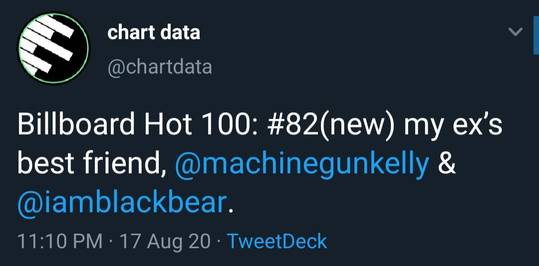 My ex's best friend #82. Atleast he got on the charts again, like ffs how did songs like I think I'm okay and candy never charted? Underrated.