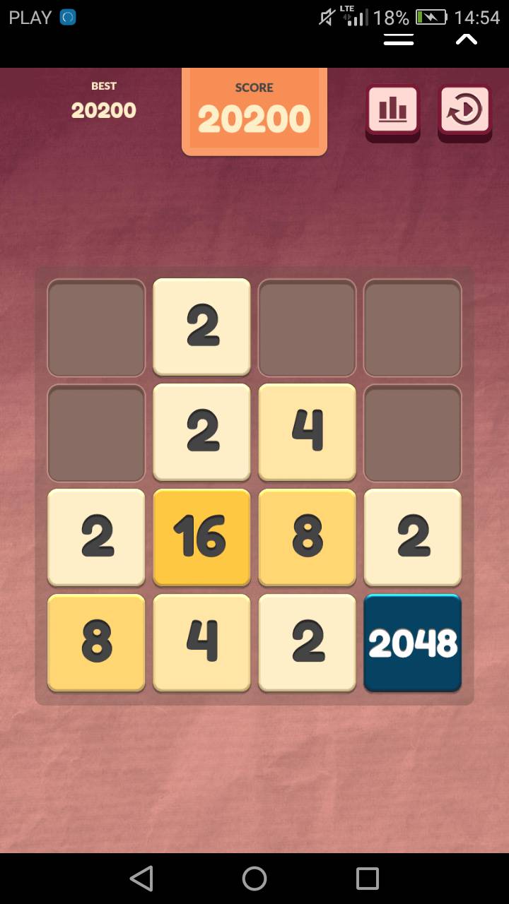 my first 2048 on 4×4 board and without using the undo button