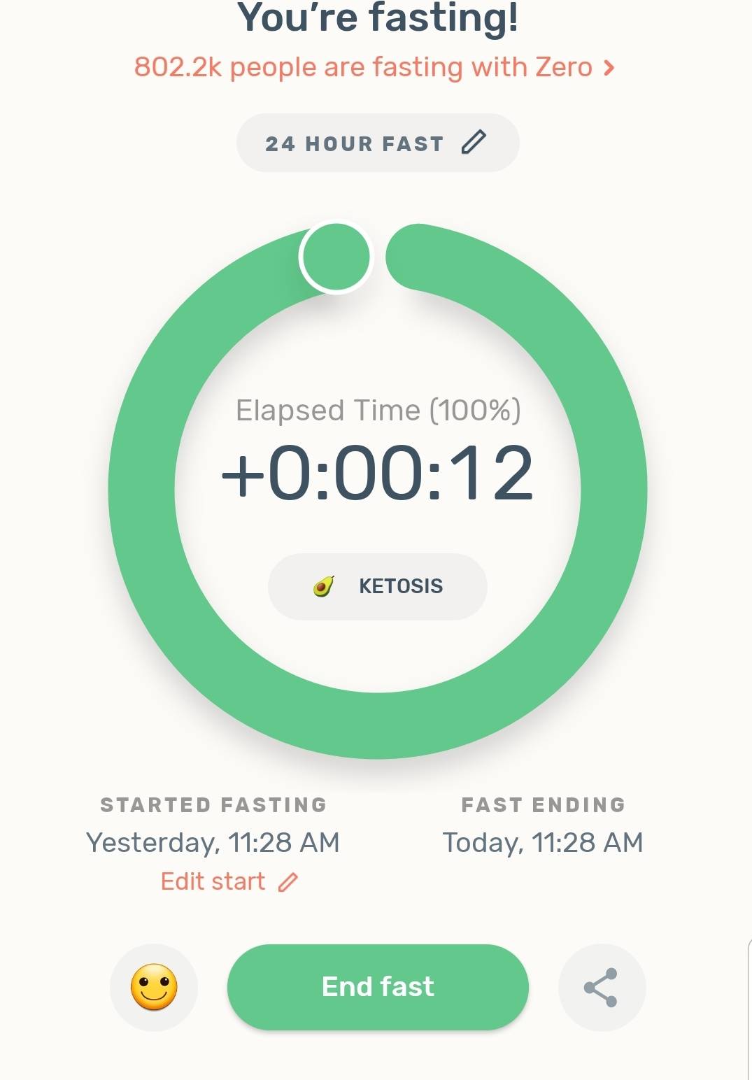 My first 24 hour fast complete!!