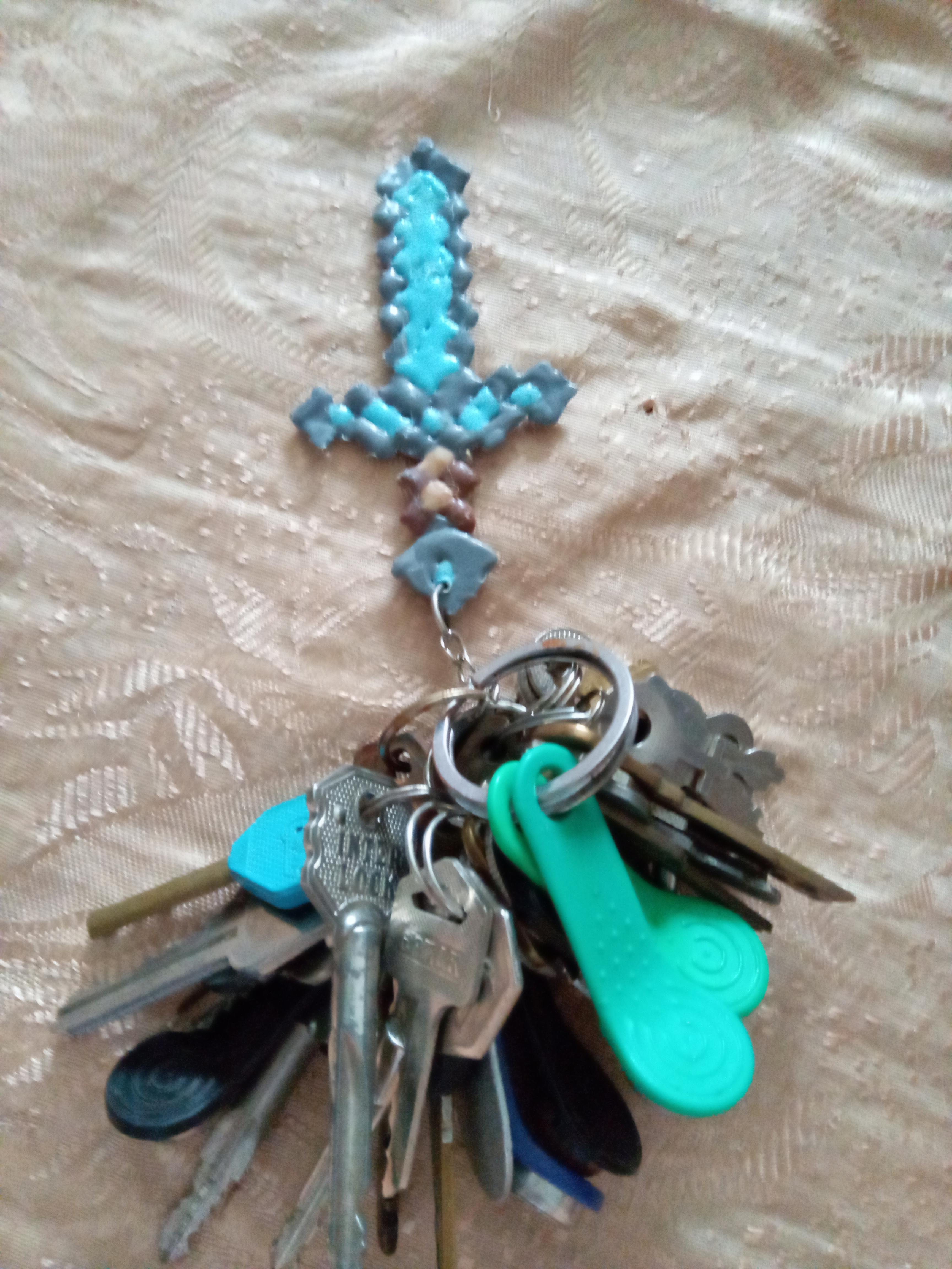 My key collection) | Scrolller