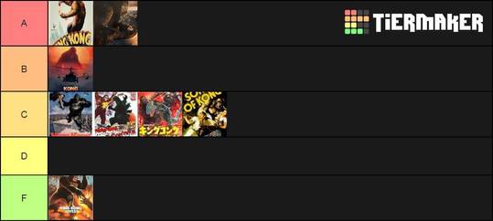My King Kong movie tier list (with no particular order between one tier).
