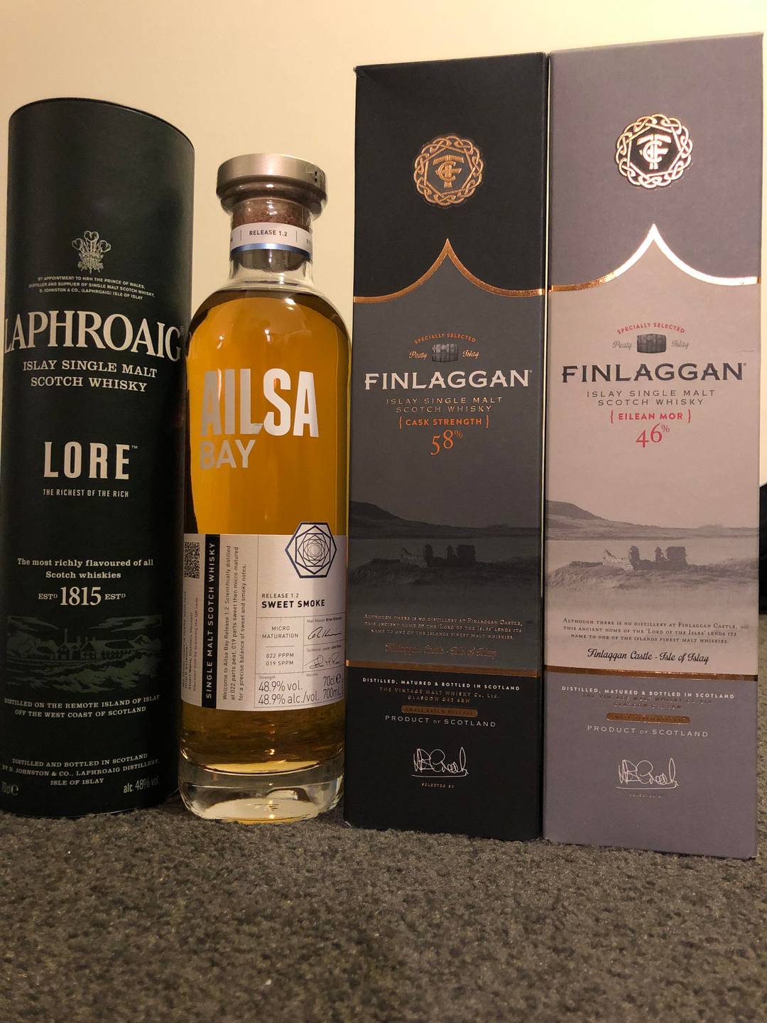 My most recent haul