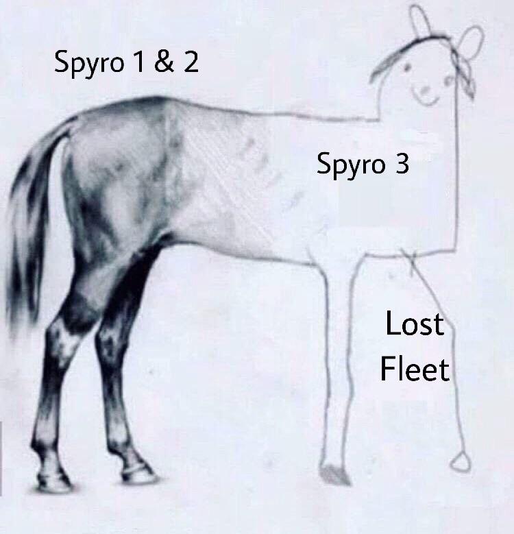My review of the Reignited Trilogy