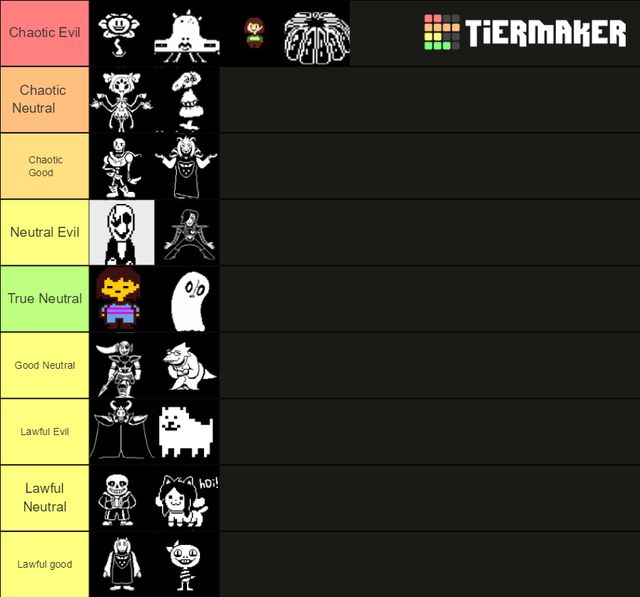 My UNDERTALE Alignment Chart! (repost due to no one getting that its my headcanon and meme based)