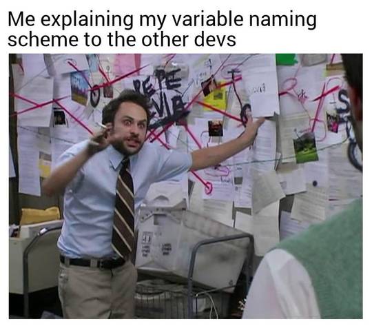Naming things is hard