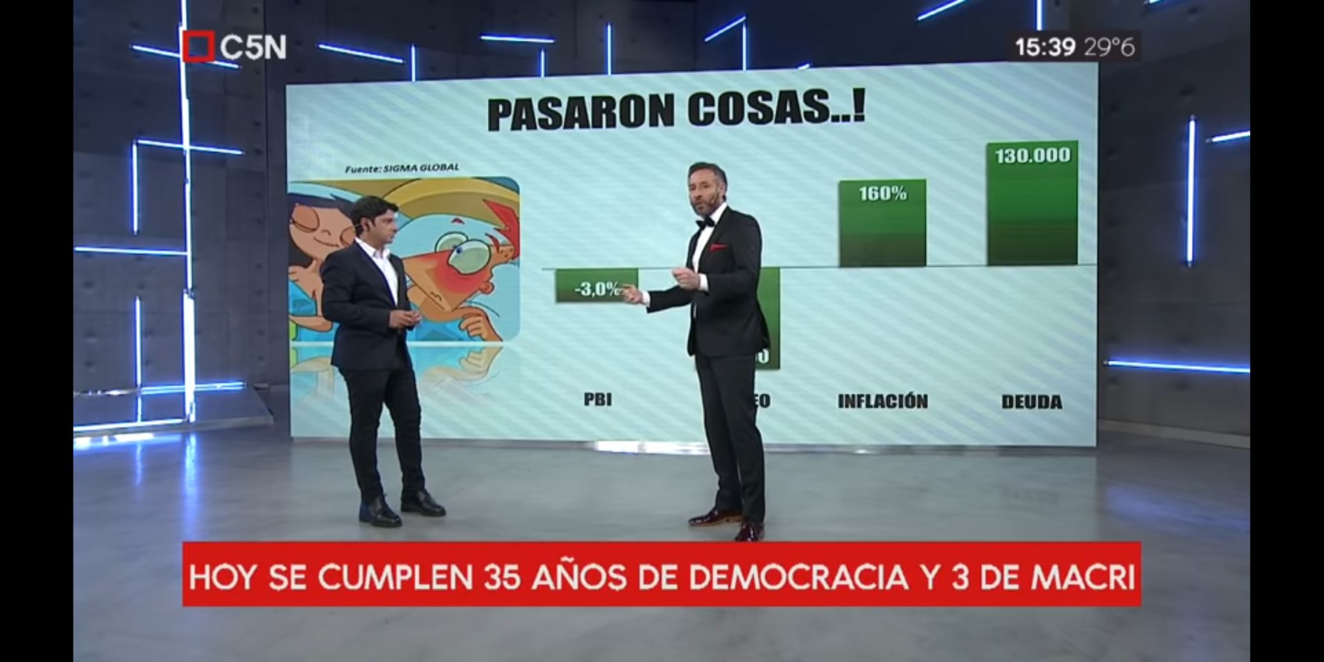 News Channel shows Phineas and Ferb Rule 34 while talking about economics.