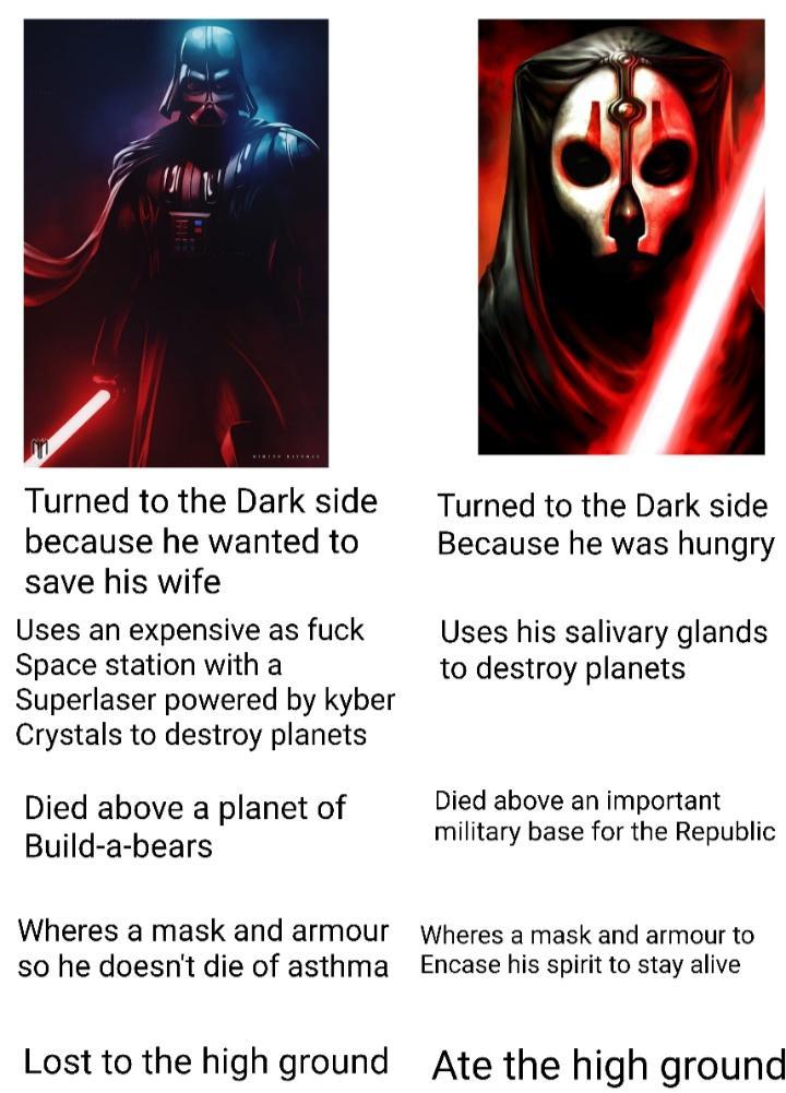 Nihilus > Vader