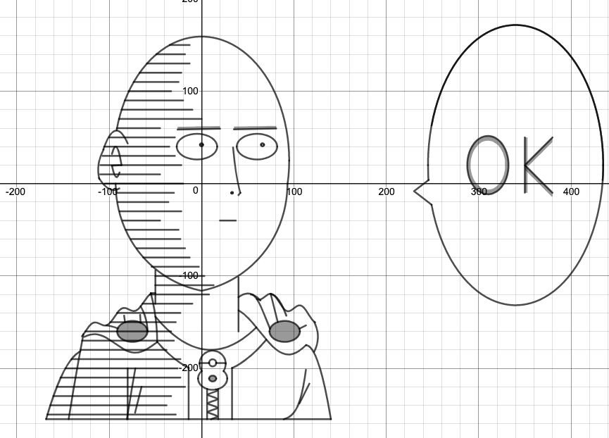 NO SPOILERS Had To Make An Image Using Desmos For A Math Project no spoilers had to make an image using desmos for a math project