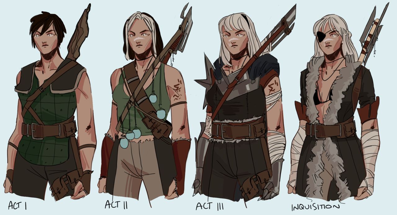 [No Spoilers][OC] Thought you guys might appreciate the timeline I made for my Hawke!