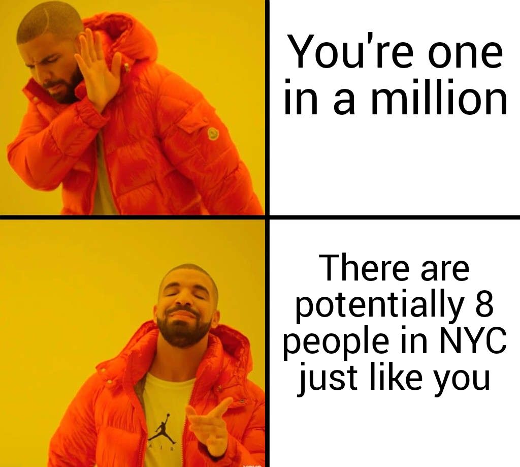 Numbers are fun.