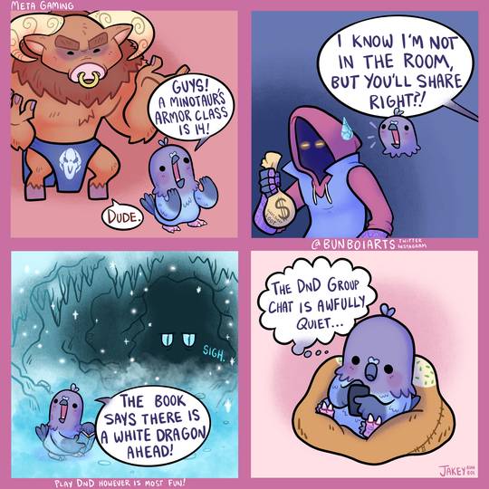 [OC] Meta Gaming