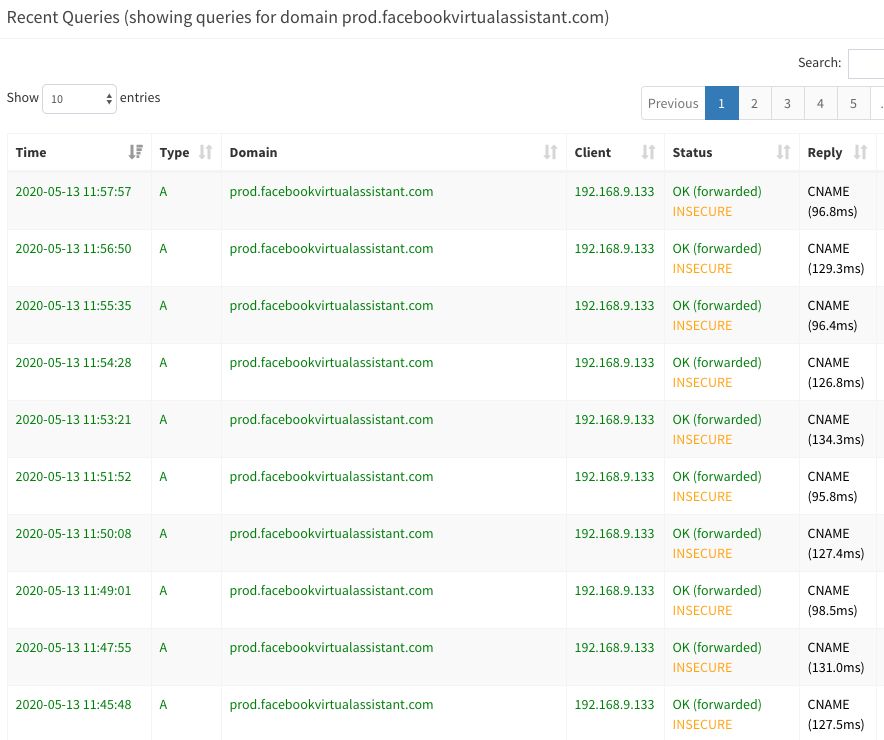 The Psychology Behind Doomscrolling (And How to Stop)