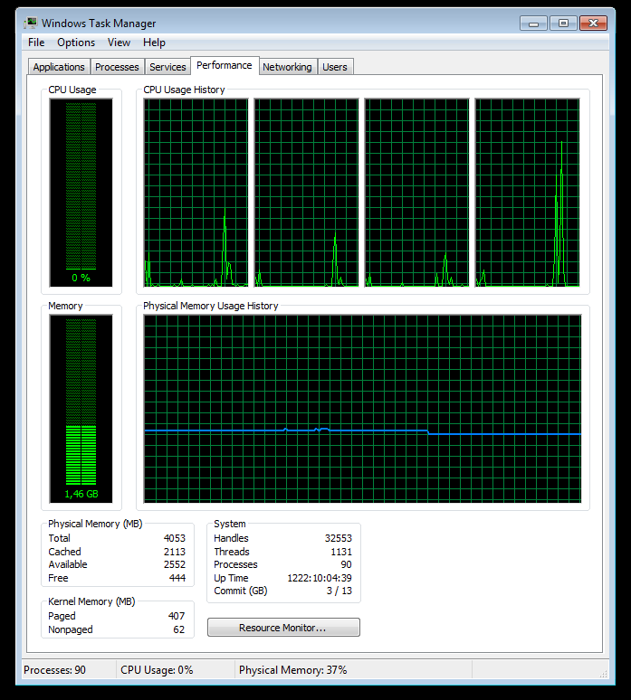Old Dell laptop running Windows 7 [1222 days]