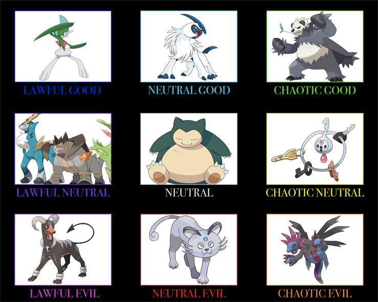 Pokemon Alignment Chart | Scrolller