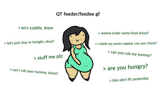 Qt feeder/feedee gf