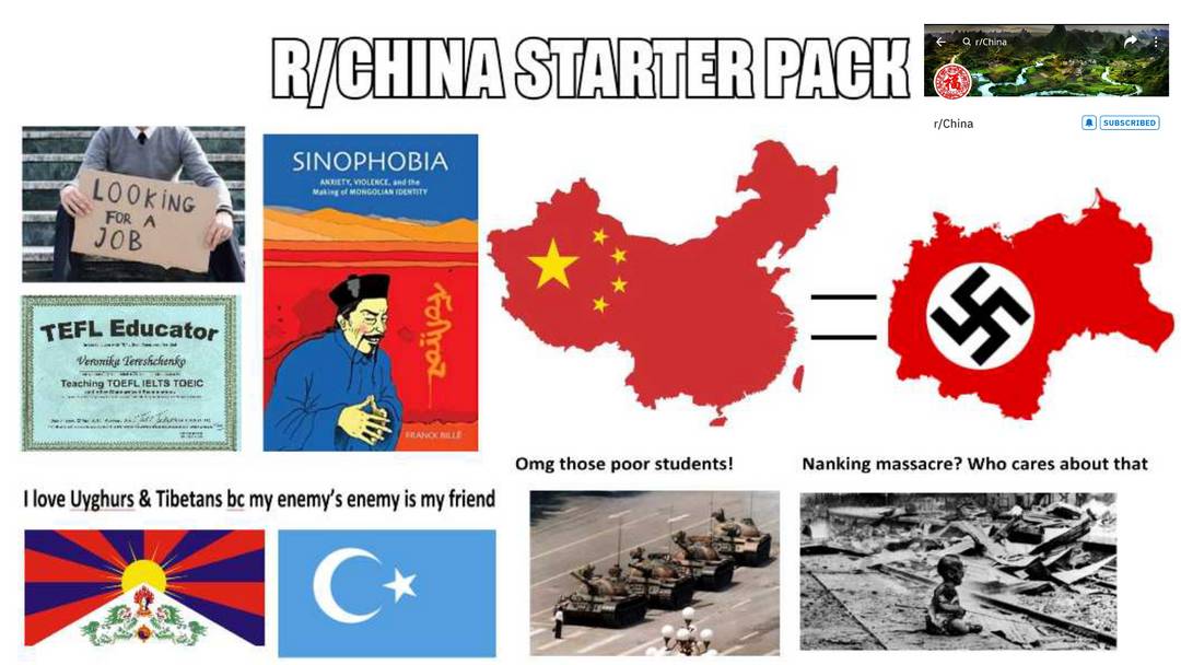 r/China starter pack