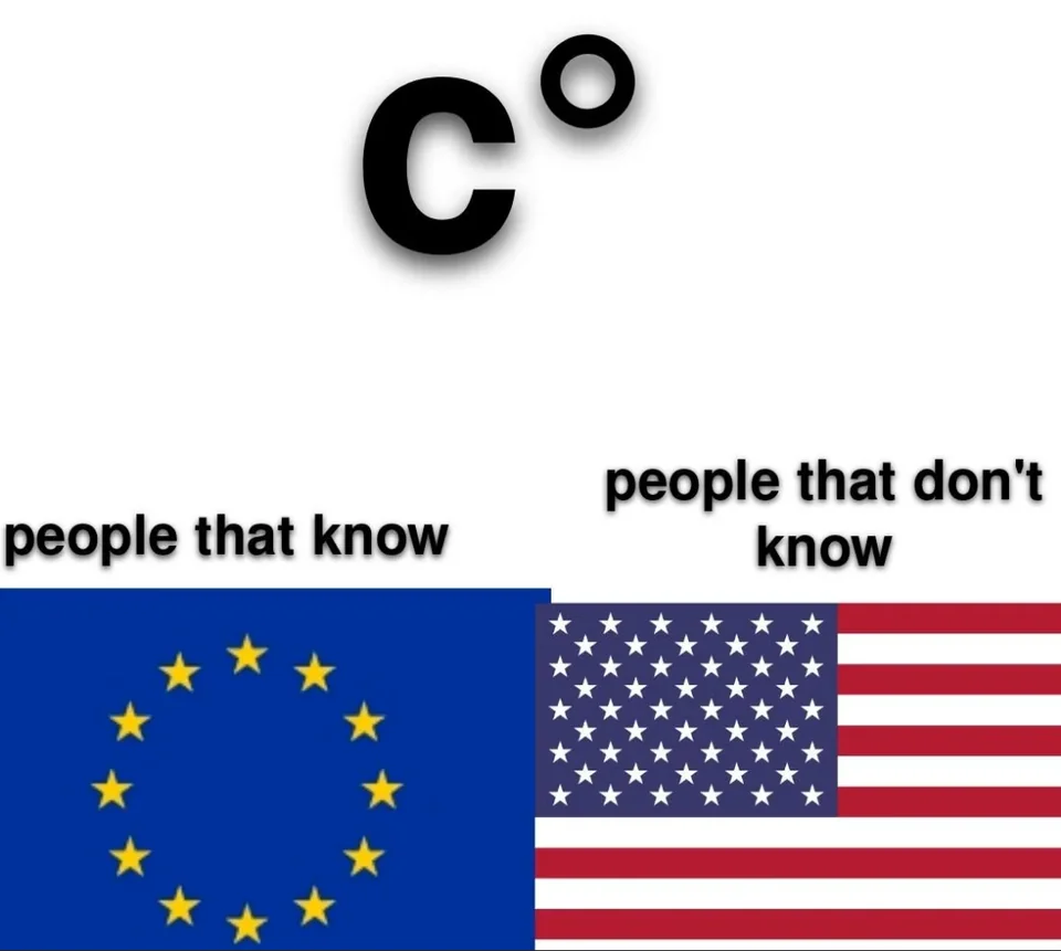 real (minimum character requirement)