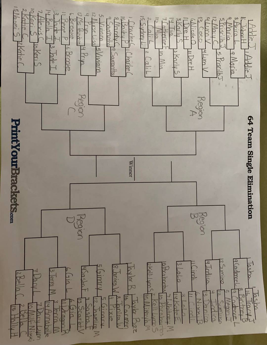 Round 1 Voting For the Best Tickle Model Has Been Completed! Heres the updated bracket!