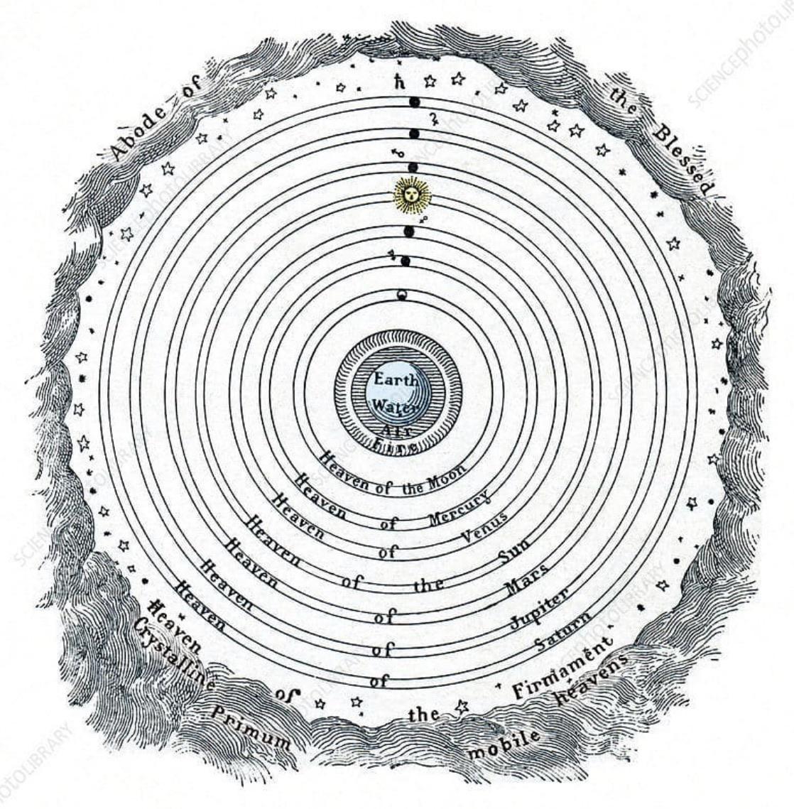 Saturn is the lord of the rings