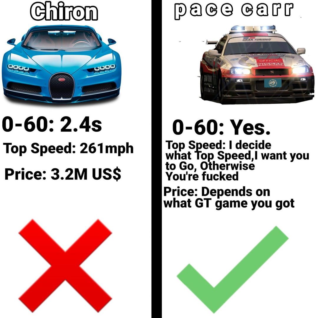 Seeing as everyone enjoyed that last pace carr meme, here is another one 🏁