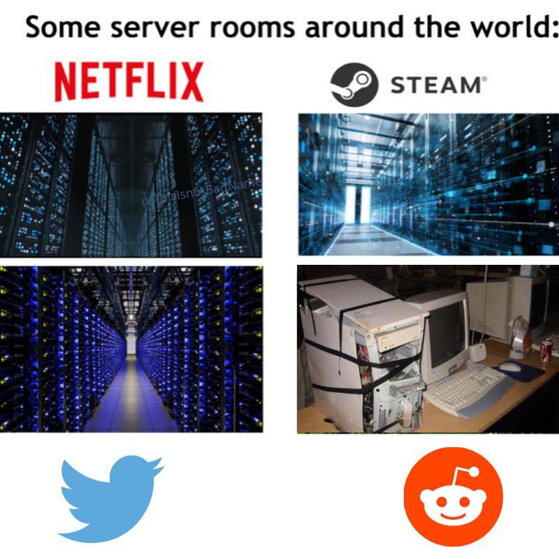 Seems pretty accurate