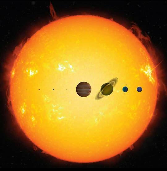 Solar System