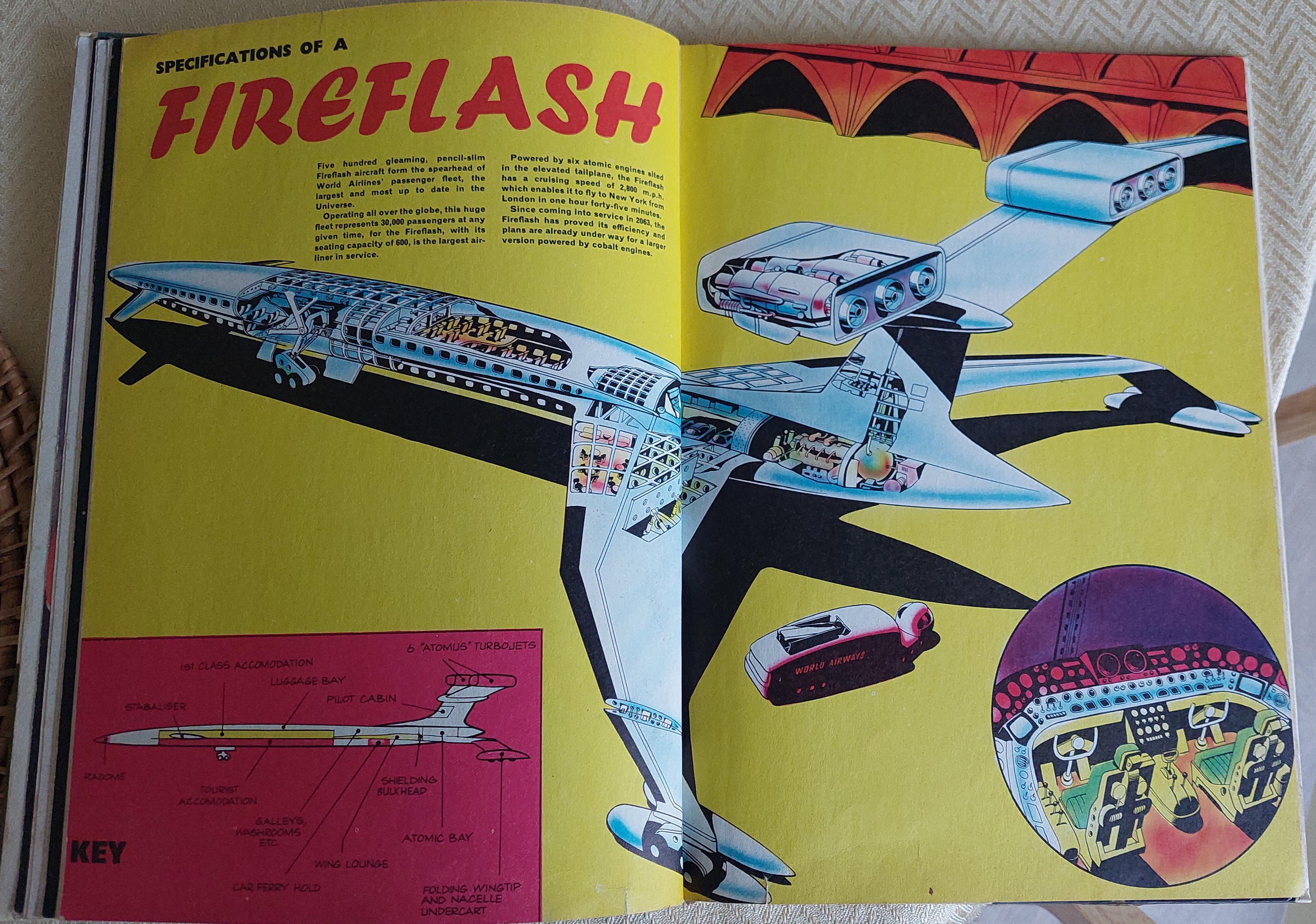 Specifications of a Fireflash. From the 1967 