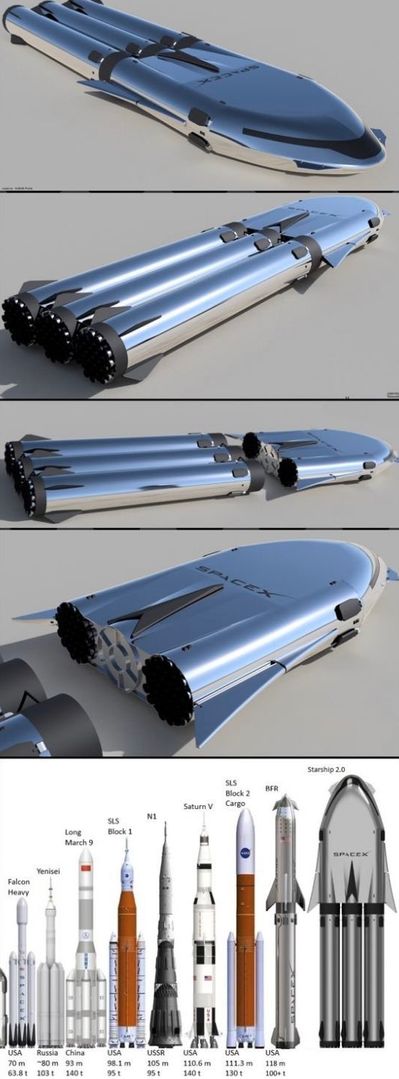 Starship 2.0 . Gradually we move towards enterprise level starship.