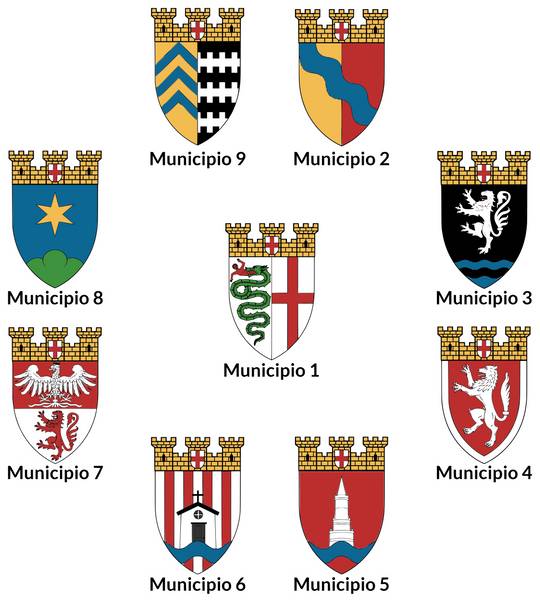 Stemmi araldici per i Municipi di Milano (spiegazione nei commenti)