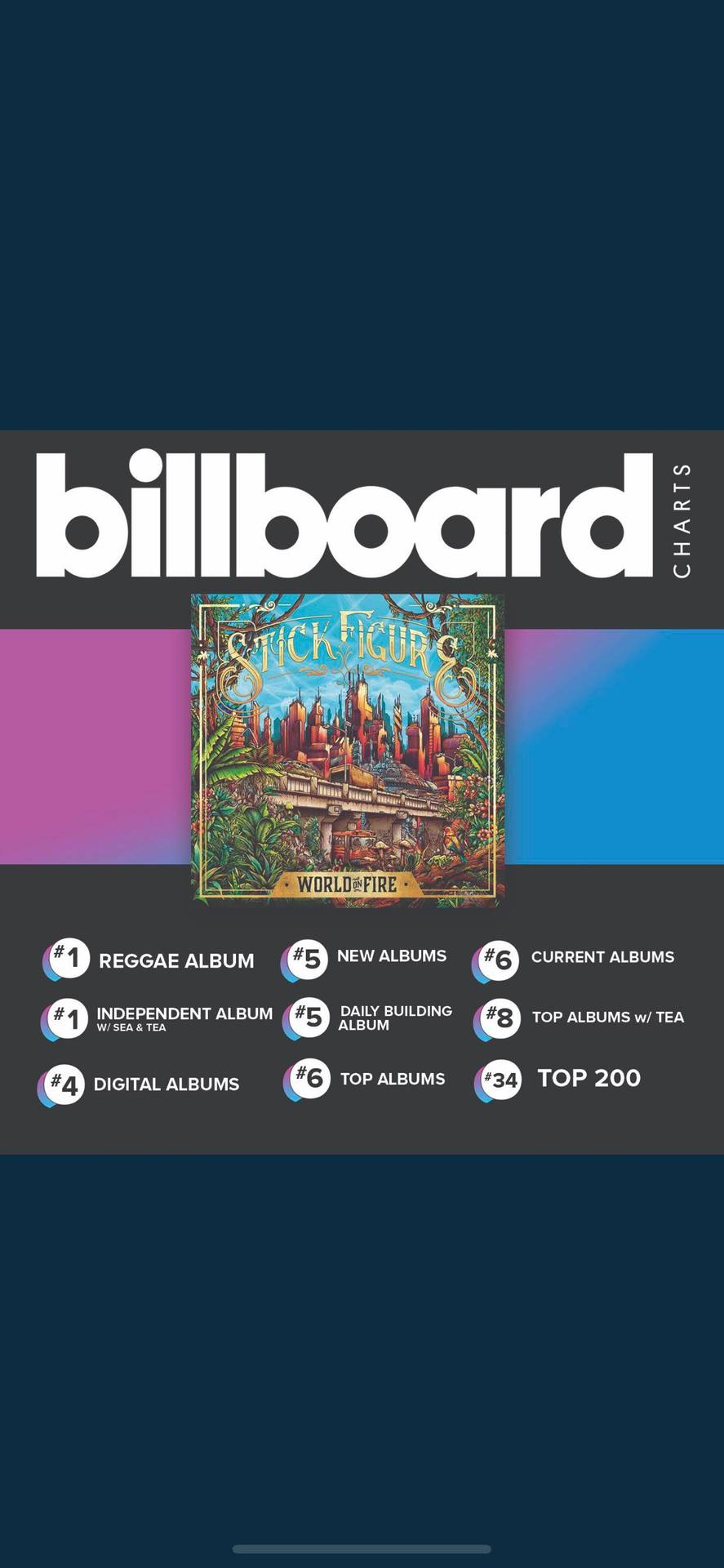 Stick Figure Is setting the World On Fire!