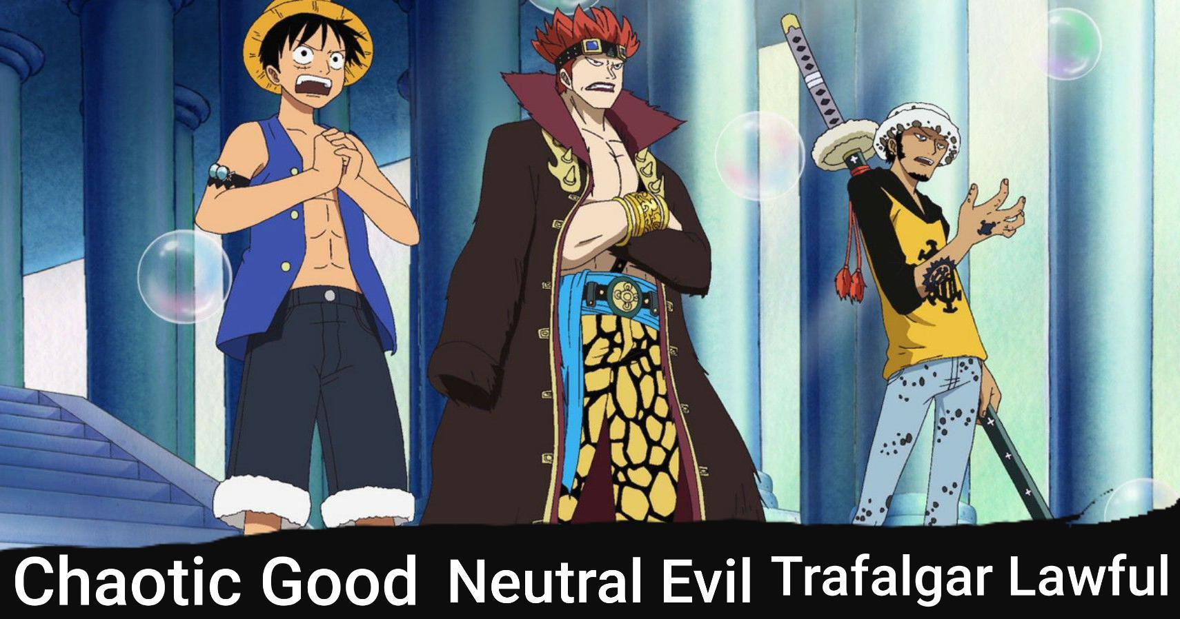 Supernova Alignments