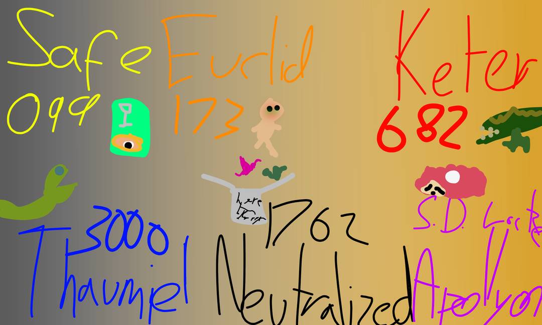 The 6 main classes and a respective SCP for each.