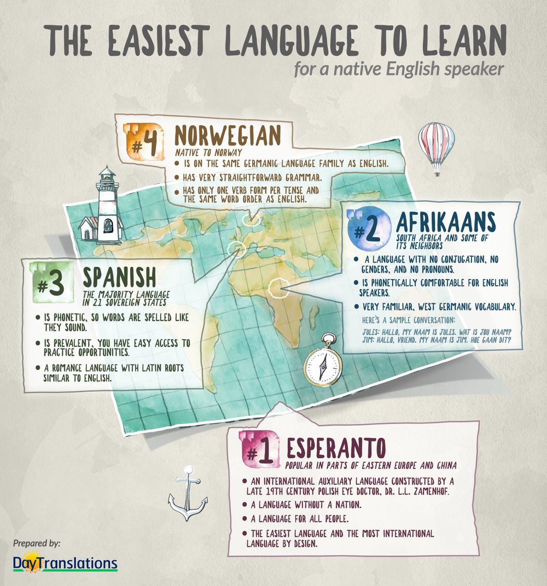 the-easiest-language-to-learn-for-a-native-english-speaker-scrolller