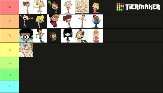 The Loud House Characters Tier List