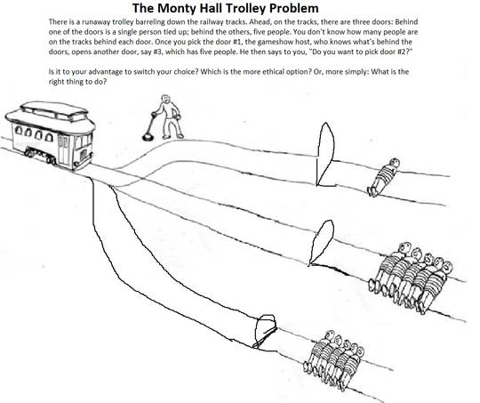 The Monty Hall Trolley Problem