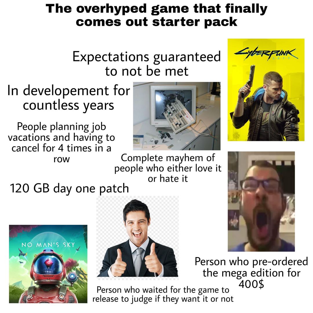 The overhyped game that finally comes out starter pack