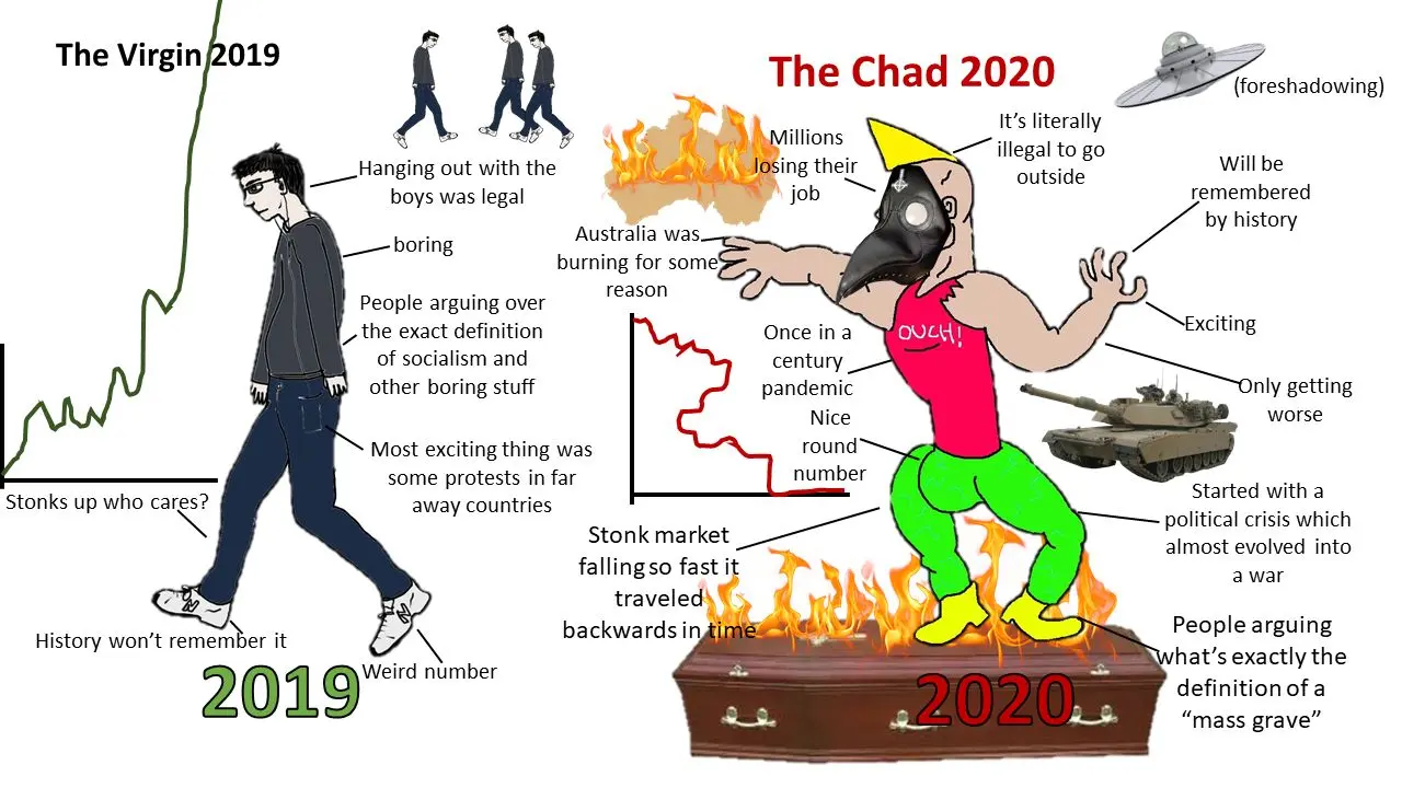 The Virgin 2019 vs The Chad 2020