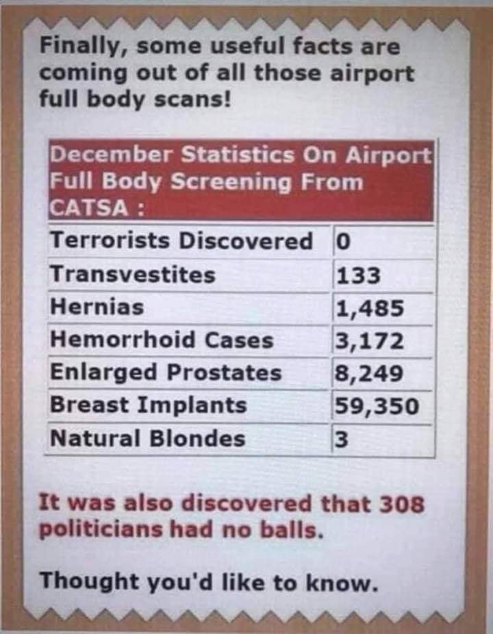 Those scanners can scan...