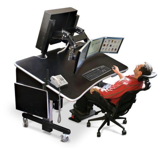Tilting adjustable standup desks