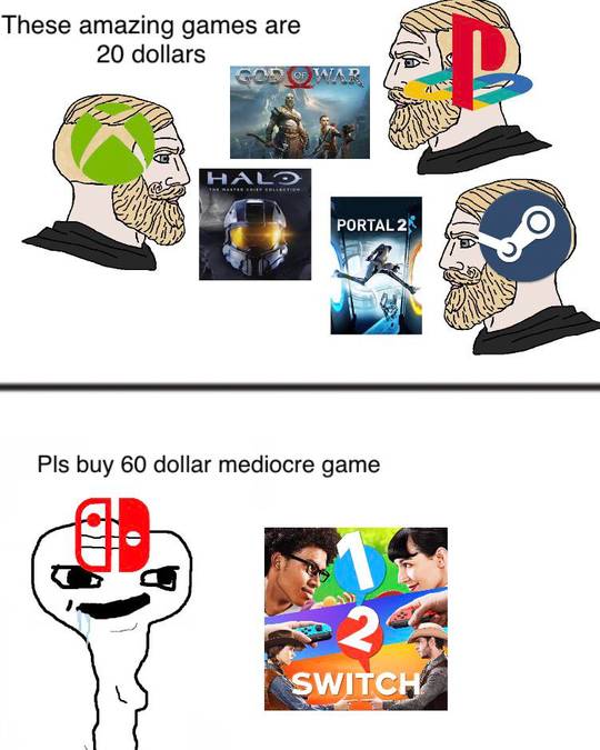 Time to enter downvote hell