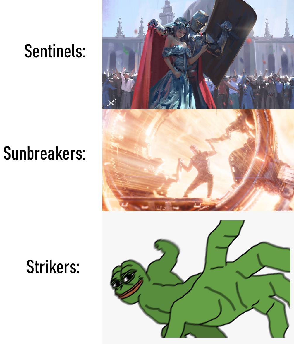 Titan subclasses according to the class texts scrolller